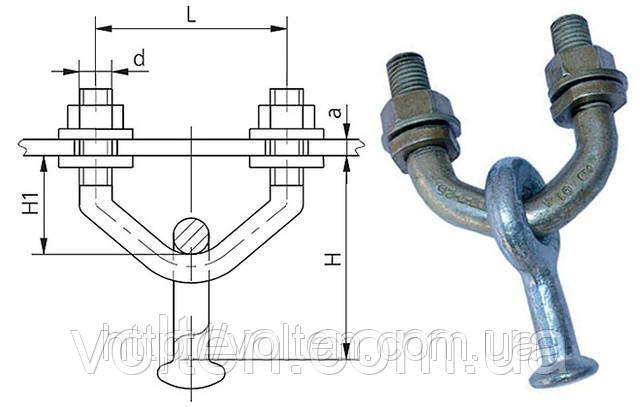 КГП-7-2Б