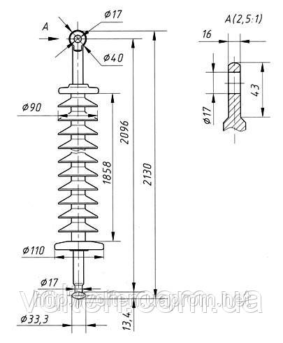 ЛК 70/220-III